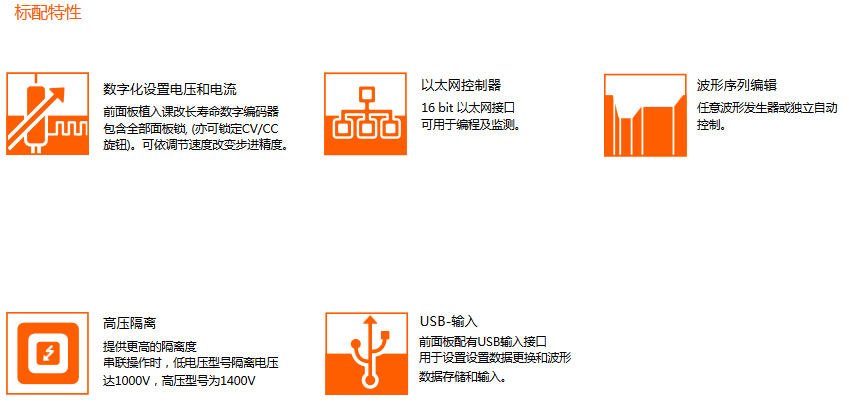 SM66-AR-110直流電源標(biāo)配