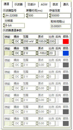 通道參數(shù)